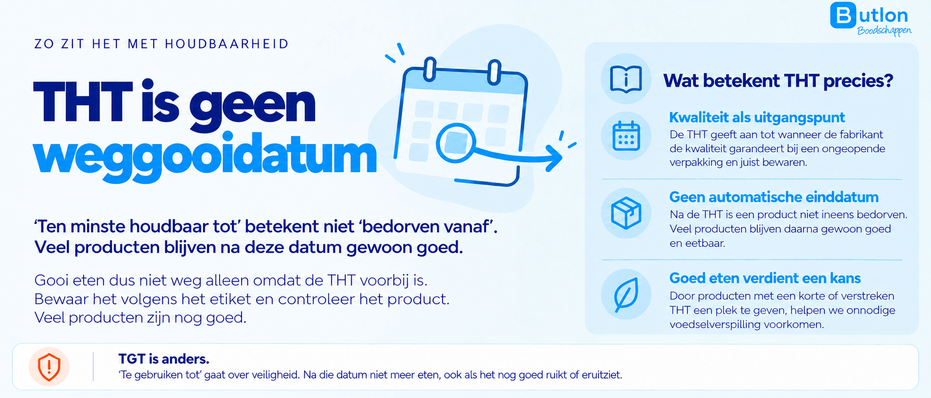 Infographic: THT is een kwaliteitsdatum, geen weggooidatum. Ten minste houdbaar tot betekent niet bedorven vanaf.